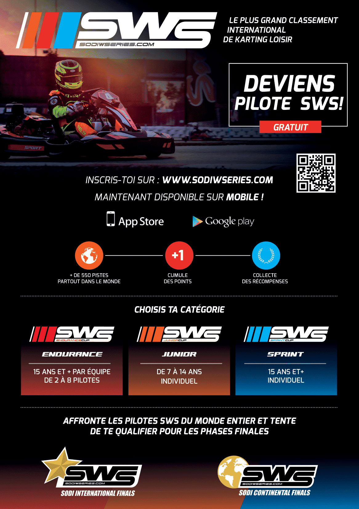 Kart Origins | Votre karting sur la région de Lyon Course SPRINT SWS à Lyon