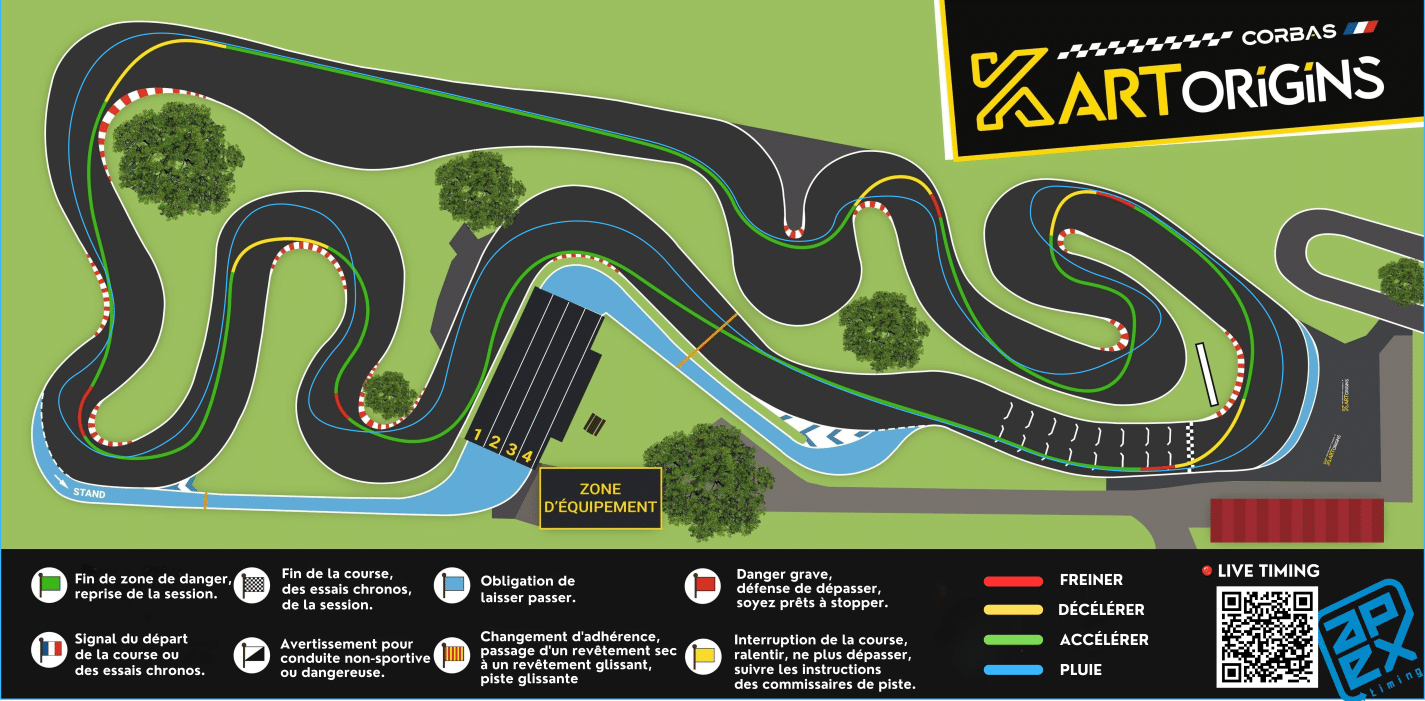plan piste + traj pluie web Kart Origins | Votre karting sur la région de Lyon